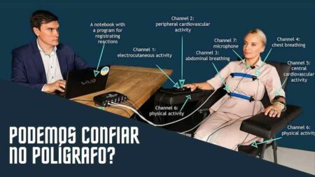 Você pode confiar no detector de mentiras?