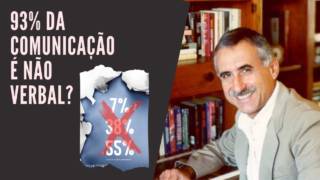 mehrabian-ibralc-linguagem-corporal-mitos-93%